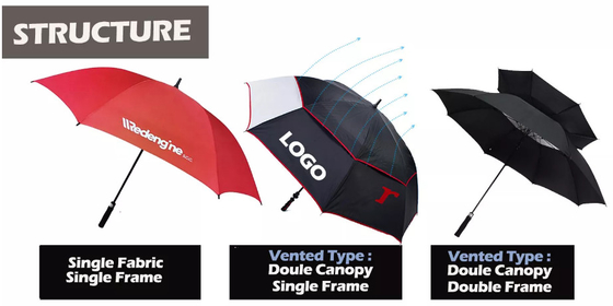 Dostosowane logo Wiatroodporny parasol golfowy z włókna szklanego Podwójny baldachim