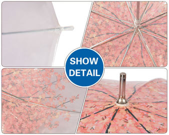 Kompaktowy, przezroczysty parasol przeciwdeszczowy z tworzywa sztucznego na zewnątrz