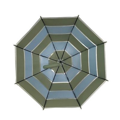 Przezroczysty, kompaktowy parasol POE w kształcie kopuły dla dzieci