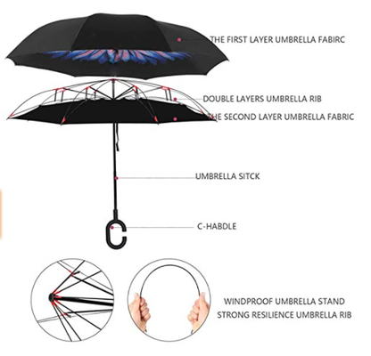 BSCI 23-calowa rama z włókna szklanego Dwuwarstwowy odwrócony parasol