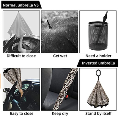 Niestandardowa rama z włókna szklanego Dwuwarstwowy odwrócony parasol z uchwytem w kształcie litery C